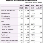 Attention, le sauveur de l’économie a encore frappé