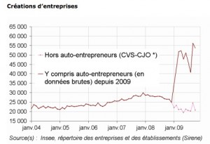 creaentreprises2009jpg